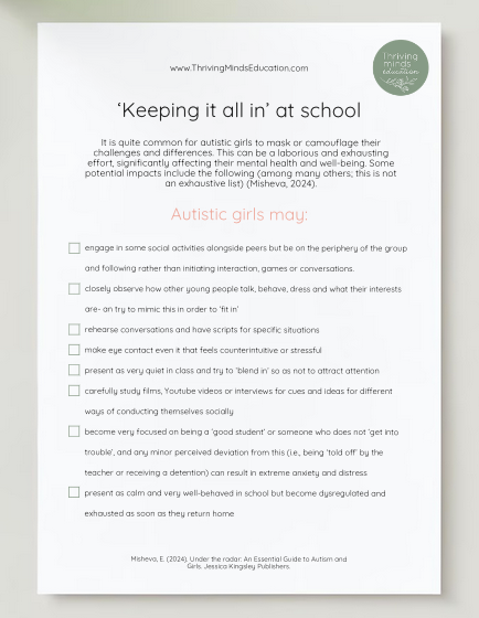 'Keeping it all in' at school checklist (specifically autistic girls) - Digital Checklist