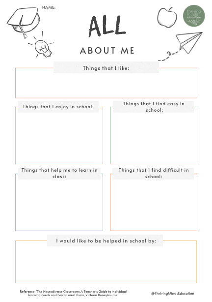 'All About Me'- Digital Worksheet
