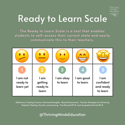 Ready to Learn Scale: Digital Download