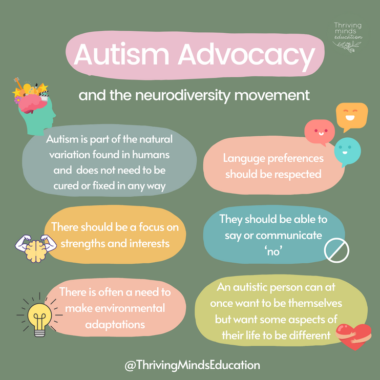Autism Advocacy and the Neurodiversity Movement- Digital Download Poster