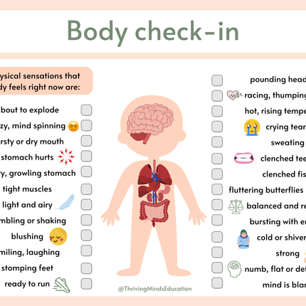 Body Check In 'Body Check-In'- Digital Worksheet/ poster – Thriving Minds Education