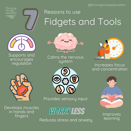 7 Reasons to Use Fidgets and Tools- Digital Poster