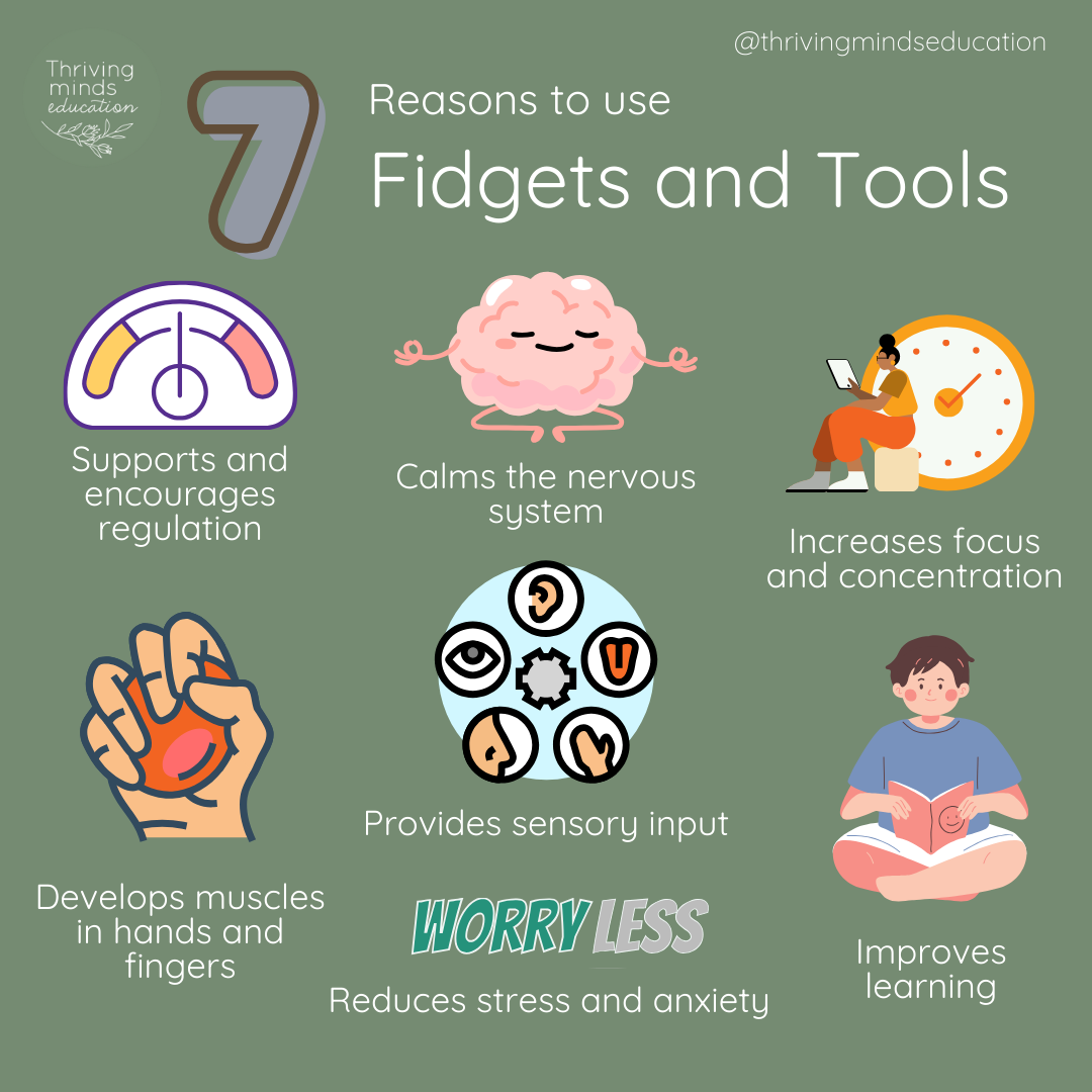 Use Fidegets 7 Reasons to Use Fidgets and Tools- Digital Poster – Thriving Minds ...