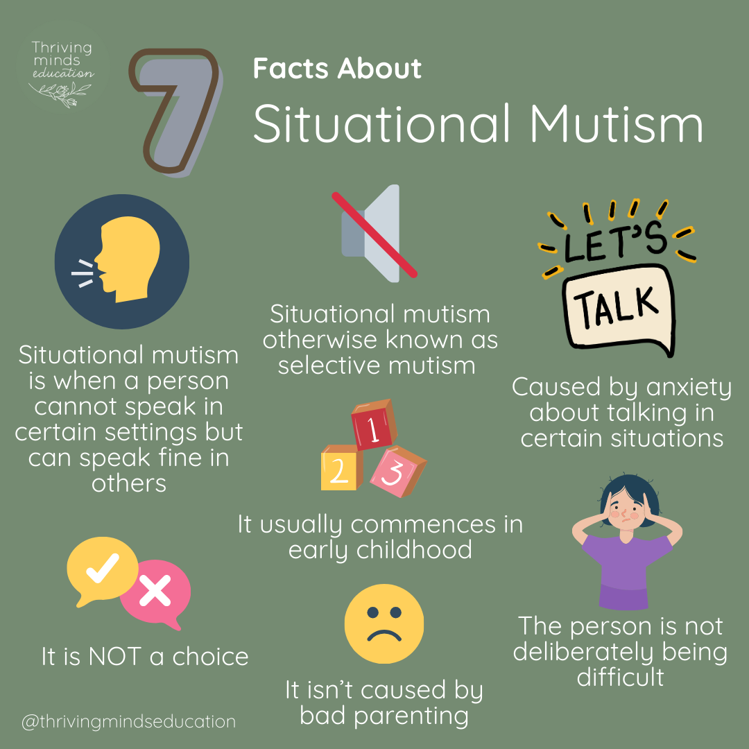 Mutism Sign 7 Facts About Situational Mutism- Digital Poster – Thriving Minds Education