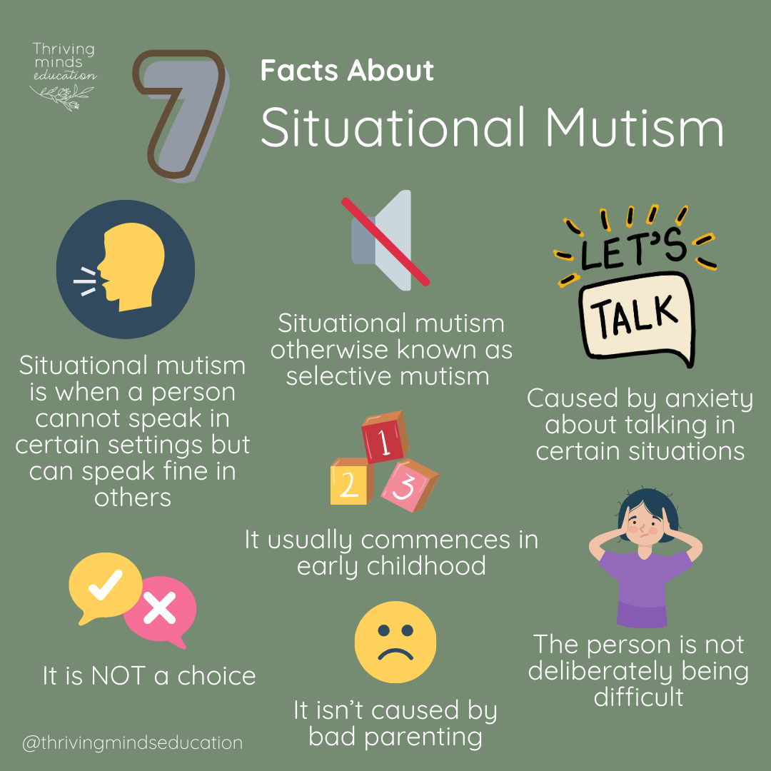 7 Facts About Situational Mutism- Digital Poster