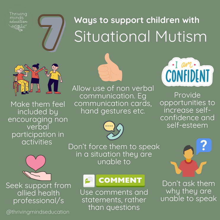 7 Ways to support Children with Situational Mutism- Digital Poster