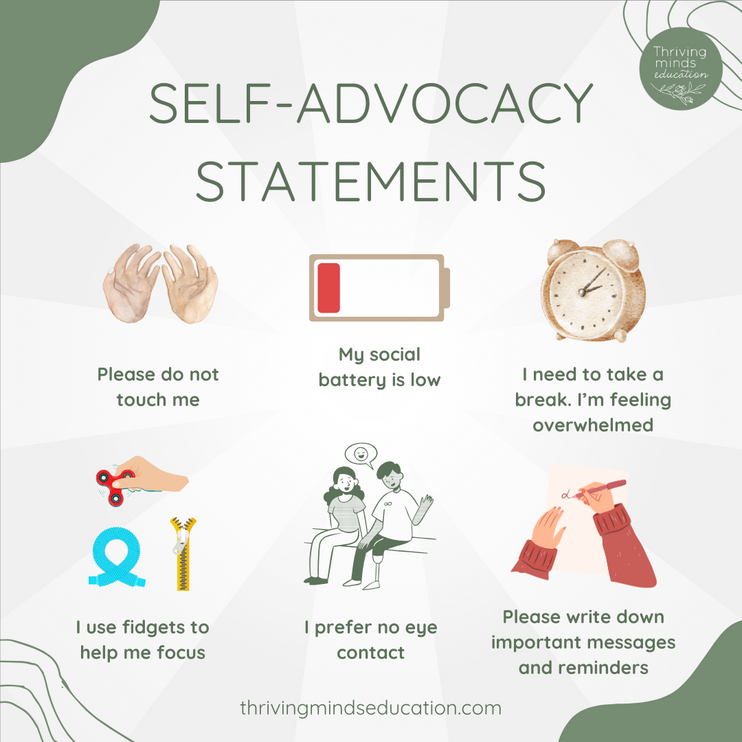 Self-Avocacy Statement Cards and Poster- Digital Download