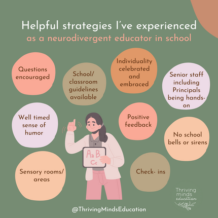 Digital Poster: Helpful strategies I’ve experienced as a neurodivergent educator in school