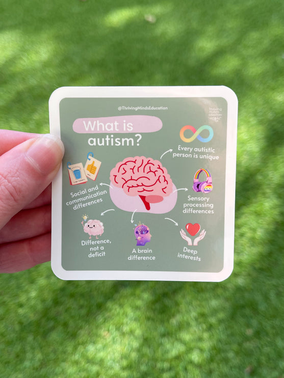 'What is autism?' Sticker