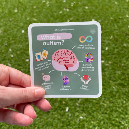 'What is autism?' Sticker