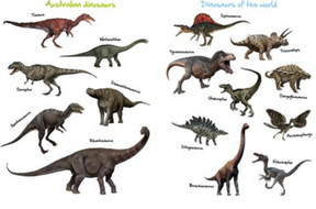 Dinosaur Sticker Book By: Australian Geographic