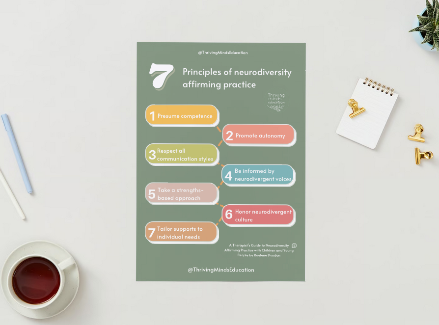 Digital Download Poster: 7 Principles of Neurodiversity Affirming Practice