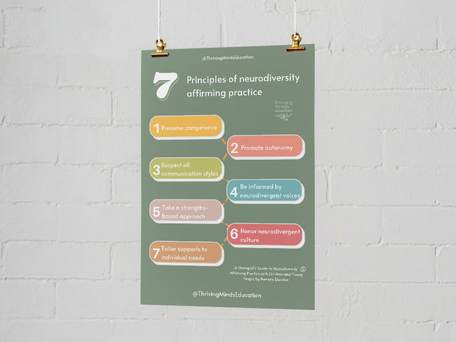 Digital Download Poster: 7 Principles of Neurodiversity Affirming Practice