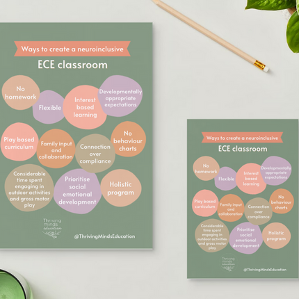 Digital Download Poster: Creating a neuroinclusive ECE classroom