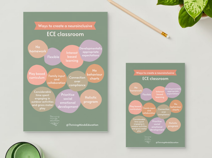 Digital Download Poster: Creating a neuroinclusive ECE classroom