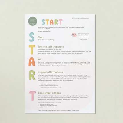 START Method for Emotional Regulation: Digital Download Poster