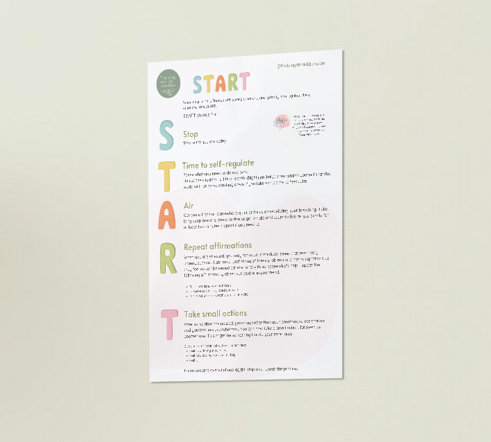 START Method for Emotional Regulation: Digital Download Poster