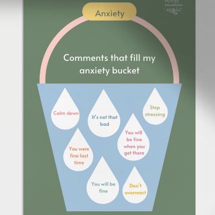 Comments that fill my anxiety bucket - Digital Download Poster