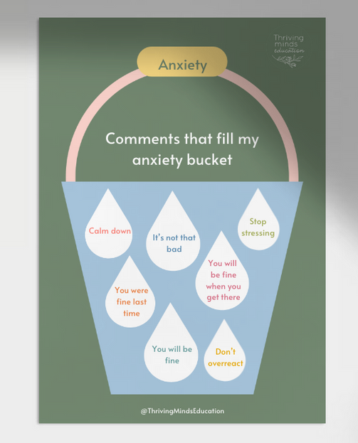 Comments that fill my anxiety bucket - Digital Download Poster