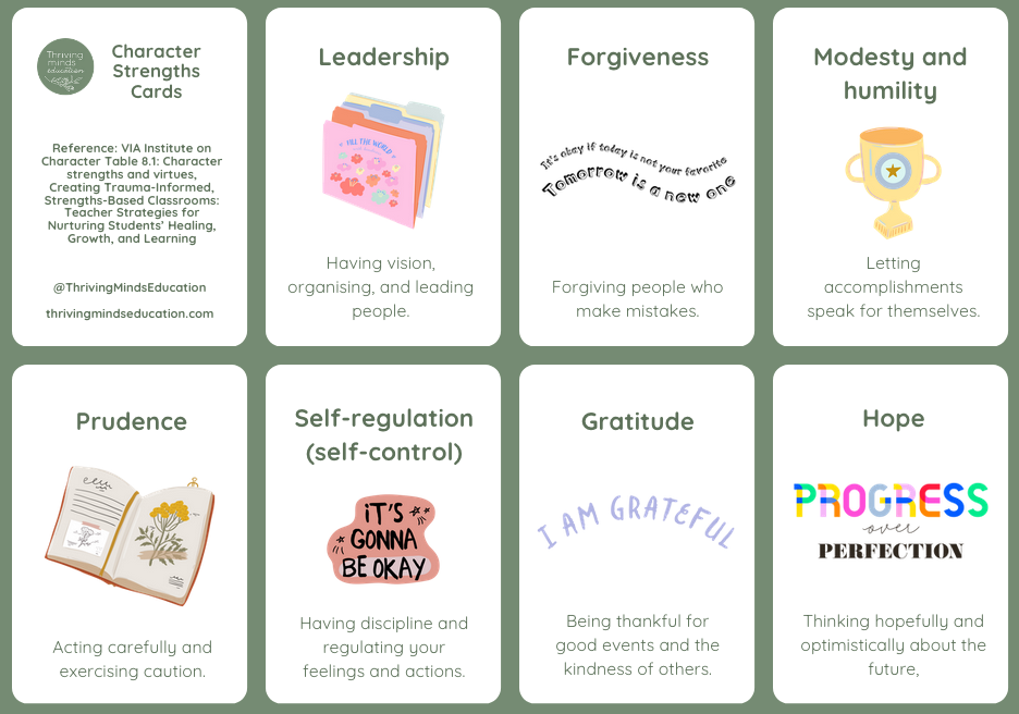 Character Strengths and Virtues Cards- Digital Download