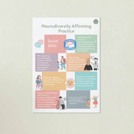 Social Skills Neurodiversity Affirming Practice - Digital Download Poster