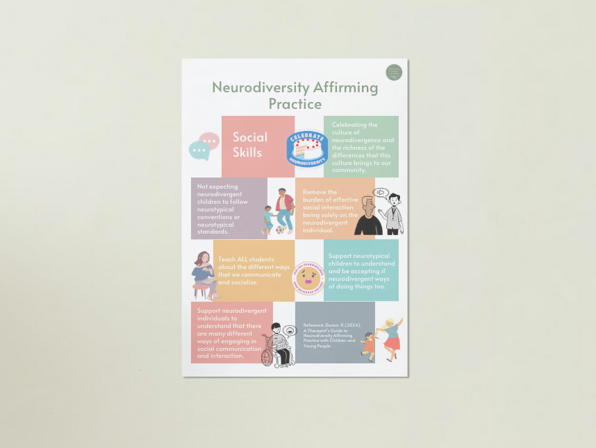 Social Skills Neurodiversity Affirming Practice - Digital Download Poster