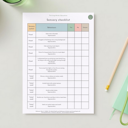 Sensory Checklist- Digital