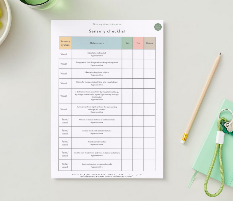 Sensory Checklist- Digital