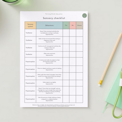 Sensory Checklist- Digital