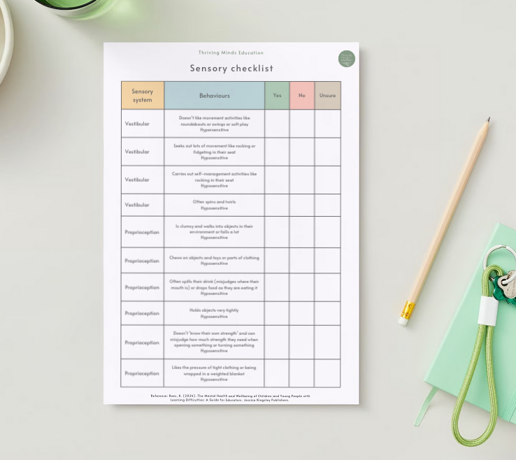 Sensory Checklist- Digital