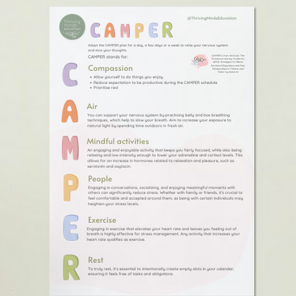 CAMPER Plan for Managing Stress: Digital Download Poster