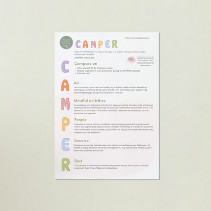 CAMPER Plan for Managing Stress: Digital Download Poster