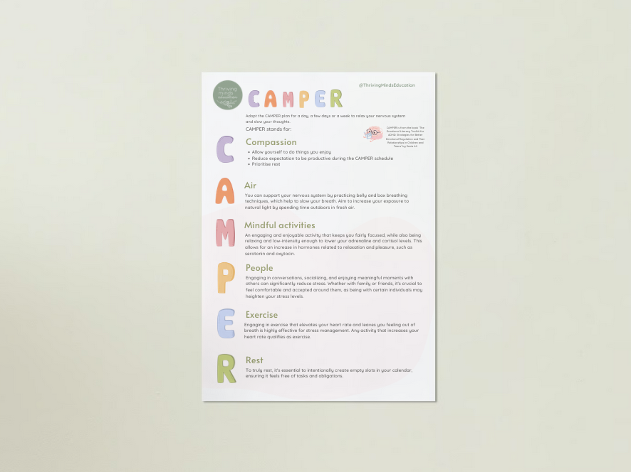 CAMPER Plan for Managing Stress: Digital Download Poster