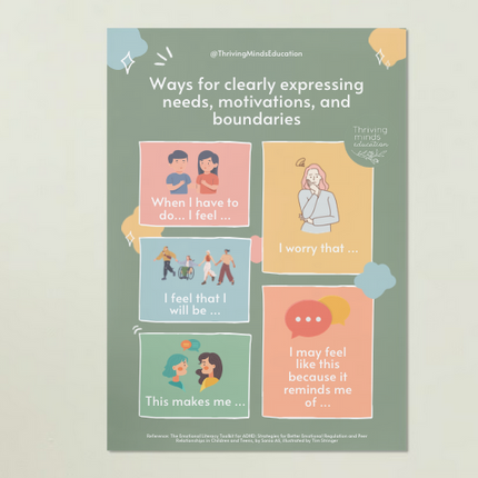 'Ways for clearly expressing needs, motivations, and boundaries'- Digital Poster