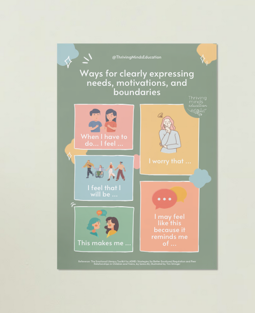 'Ways for clearly expressing needs, motivations, and boundaries'- Digital Poster