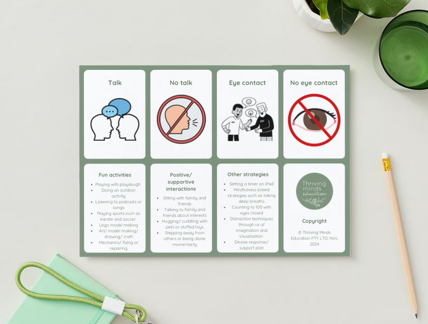 'Strategies for meltdowns'- Digital Cards