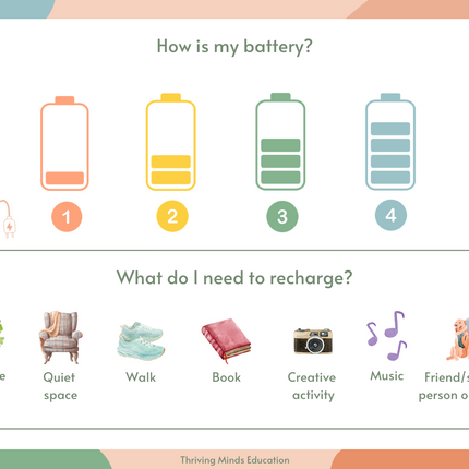 'How is my battery?'- Digital Poster