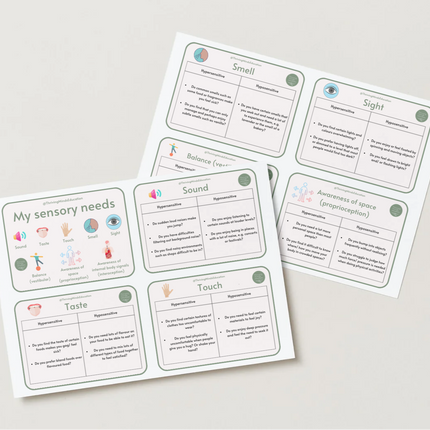 'My sensory needs' question cards- Digital Cards