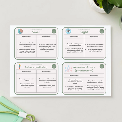 'My sensory needs' question cards- Digital Cards