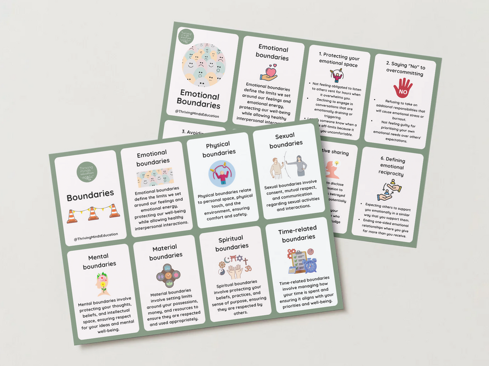 Boundaries Cards- Digital Download