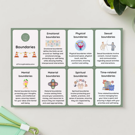 Boundaries Cards- Digital Download