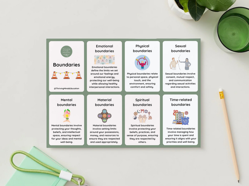 Boundaries Cards- Digital Download