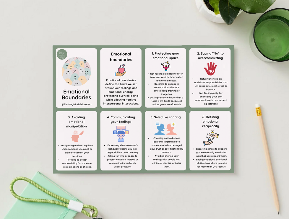 Boundaries Cards- Digital Download