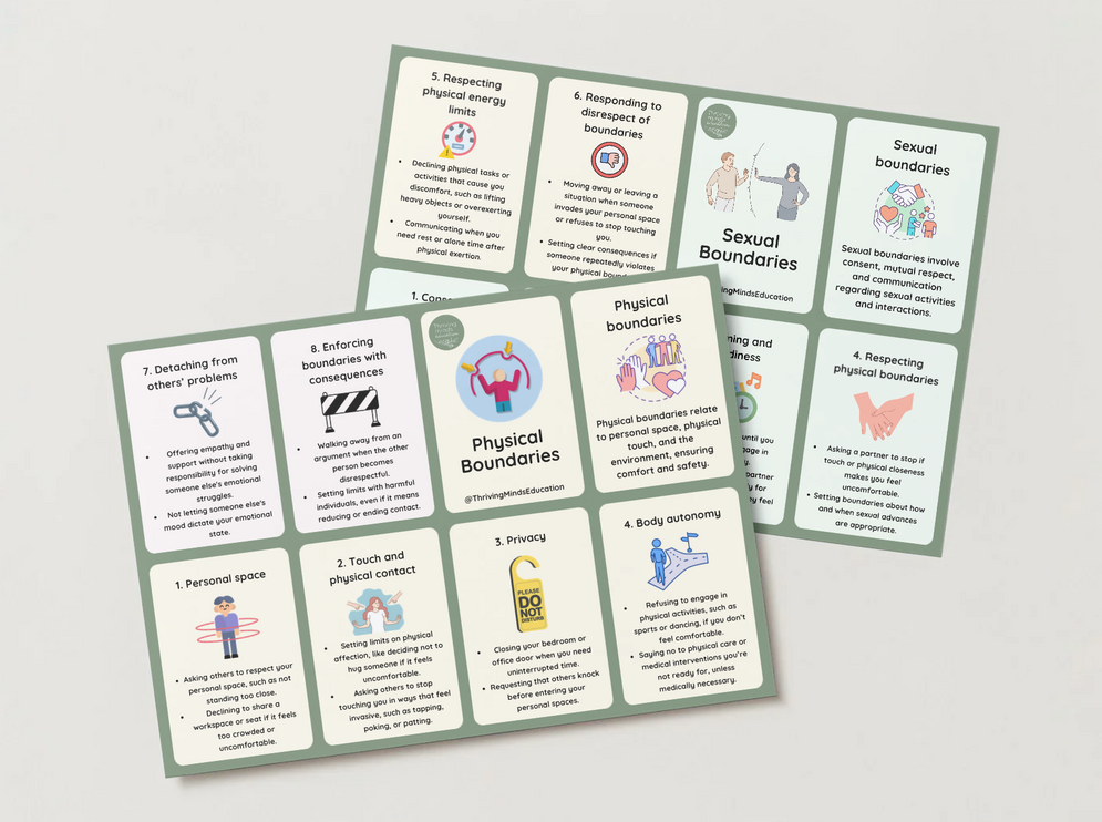 Boundaries Cards- Digital Download