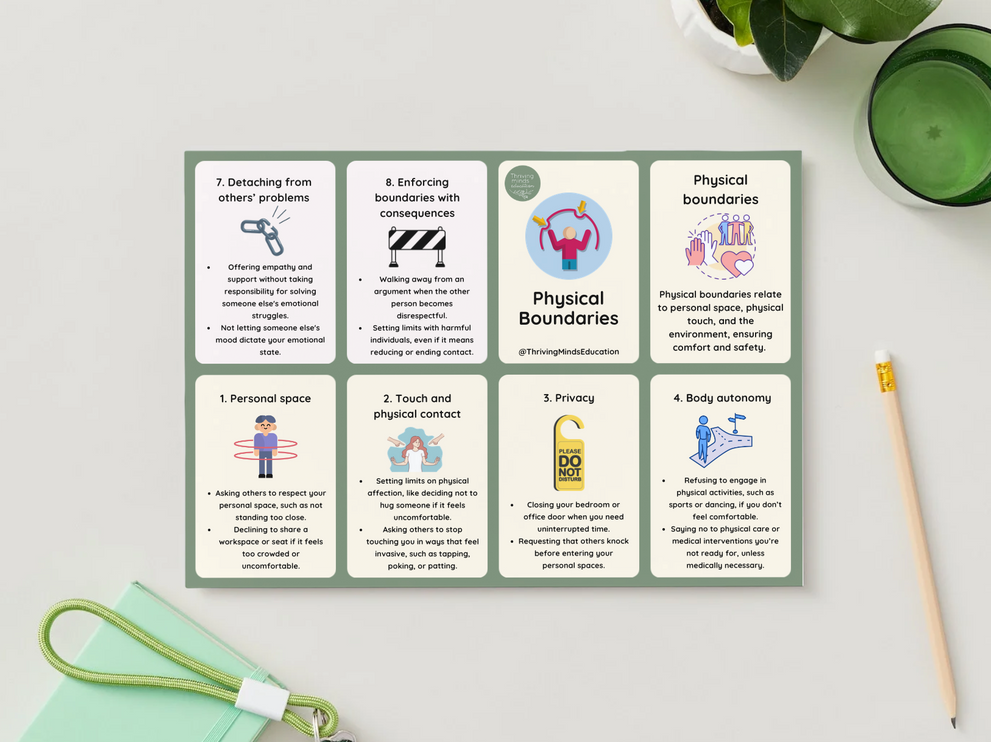 Boundaries Cards- Digital Download