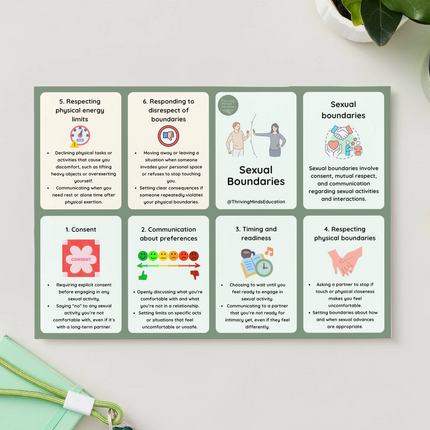 Boundaries Cards- Digital Download