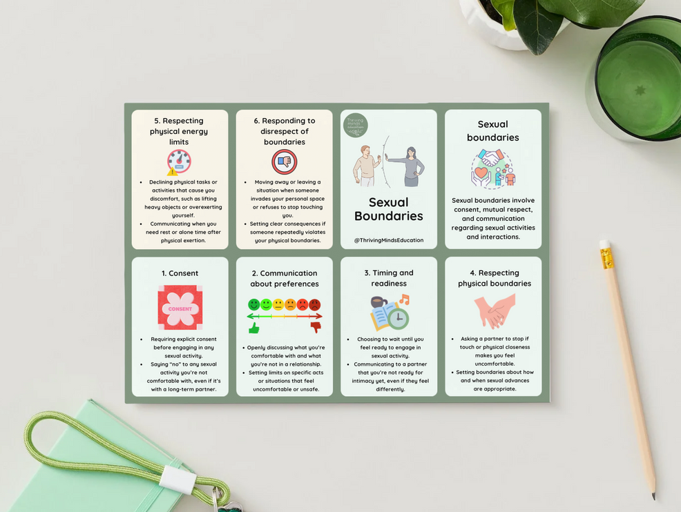 Boundaries Cards- Digital Download