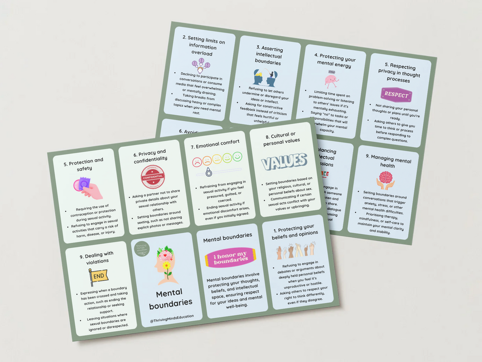 Boundaries Cards- Digital Download