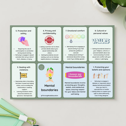 Boundaries Cards- Digital Download