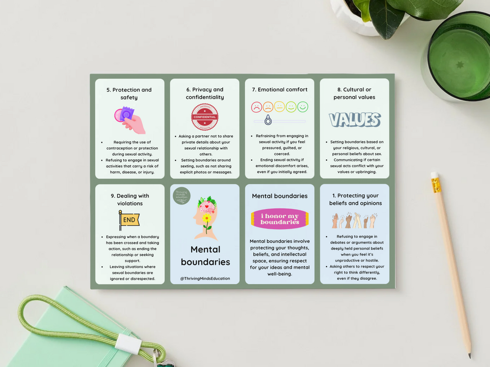 Boundaries Cards- Digital Download